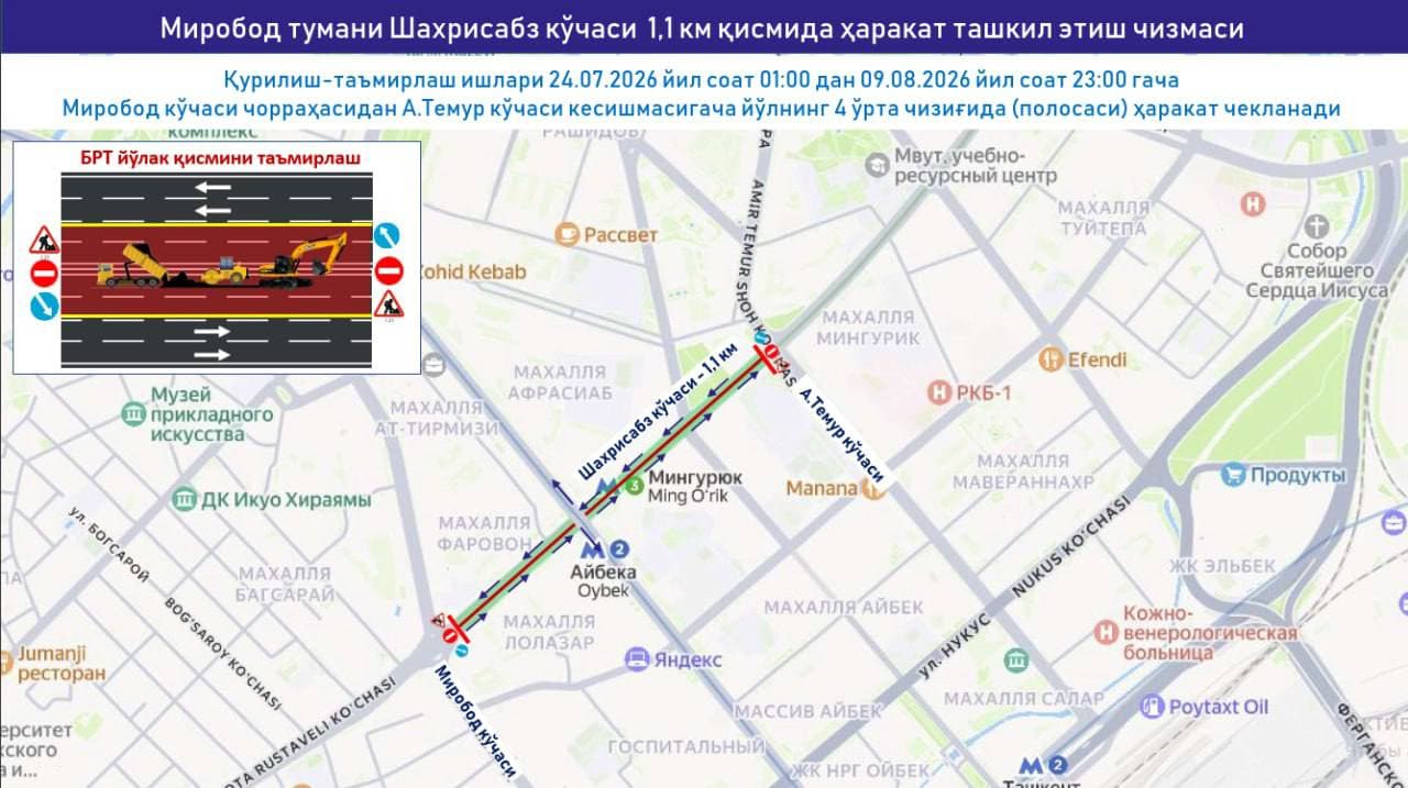 Toshkentda yana bir ko‘cha BRT yo‘lagiga moslashtiriladi