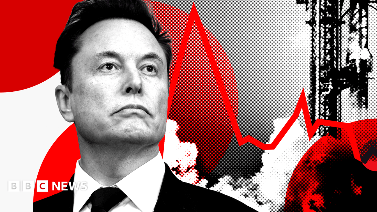 SpaceX IPO: O'sishi va real daromad manbalari