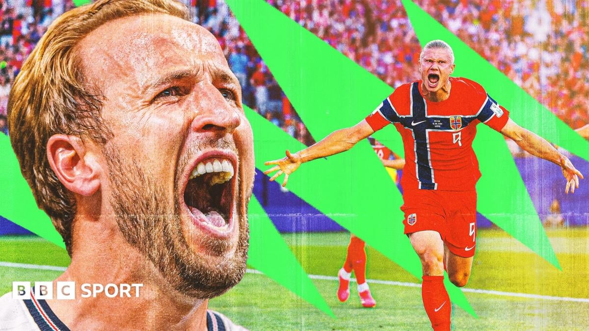 Kane va Haaland: Kimni tanlaysiz?