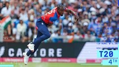 Exciting Moments in the Fourth T20 Match Between England and India