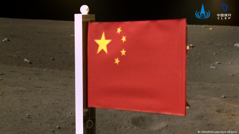 China is Advancing in the Space World Competition